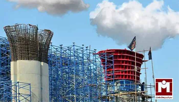 headcolumn-formwork